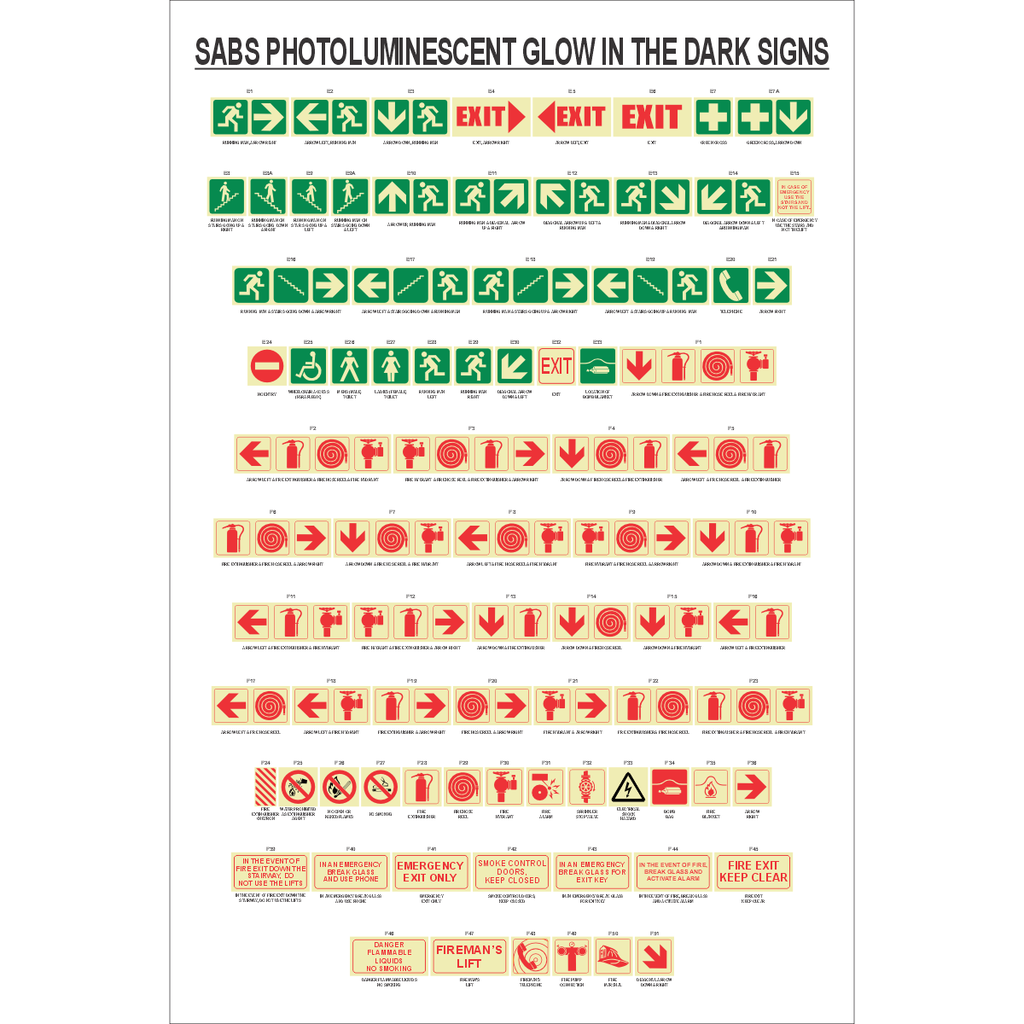 AS2 – Sign Chart For Photoluminescent SABS Safety Signs