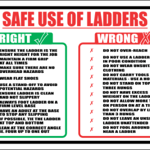 LD7 – Safe Use Ladders Sign